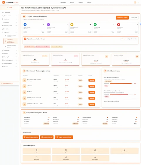 Competitive Intelligence Dashboard - AI Agent Orchestration Center with live property monitoring, market events, and competitor intelligence matrix